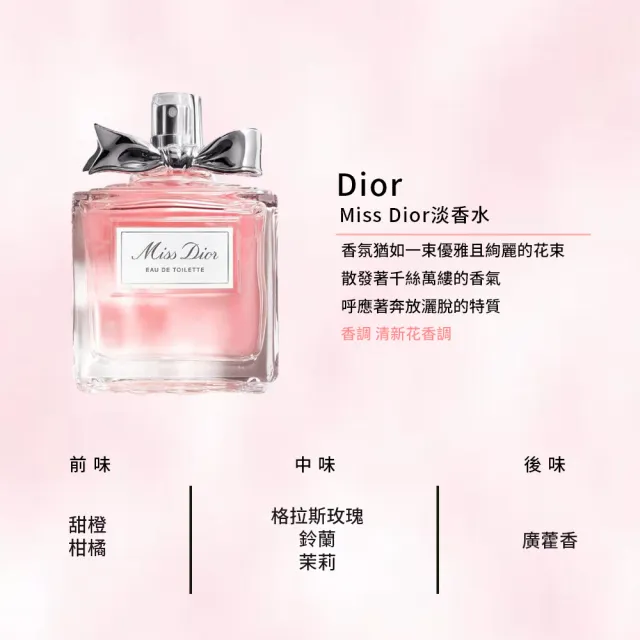 【Dior 迪奧】淡香水 50ml(多款任選 國際航空版 MISS DIOR/花漾迪奧/漫舞玫瑰/J ADORE)