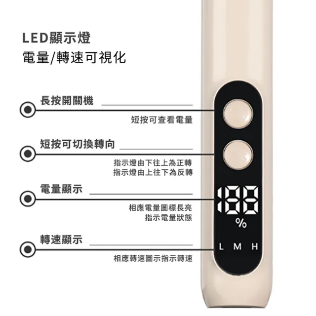 【SAMPA】USB充電式美甲打磨器 專業修甲機/卸甲機 可攜式指甲修復美甲機 去死皮拋光機(美甲儀/磨甲機)