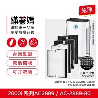 【著媽】高效型濾網2入優惠組(適用 PHILIPS 飛利浦 AC2889/80 AC2889 智慧抗敏空氣清機)