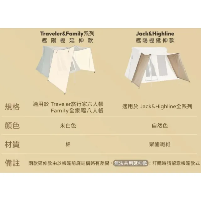 【Springbar 春帳】遮陽棚延伸款 前庭左右兩側掛布