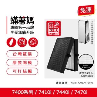 【蟎著媽】濾網(適用 小台款 Blueair 7410i 7440i 7470i 全天候除菌 空氣清淨機)