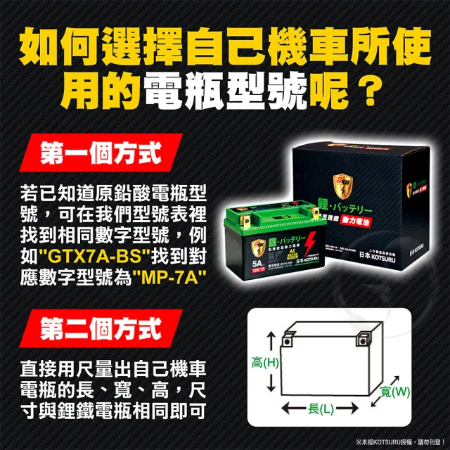 【KOTSURU】日本KOTSURU MP-20│重機專用│8馬赫 鉛轉鋰超動力機車電瓶 鋰鐵啟動電池 12V 500CCA(台灣製造)