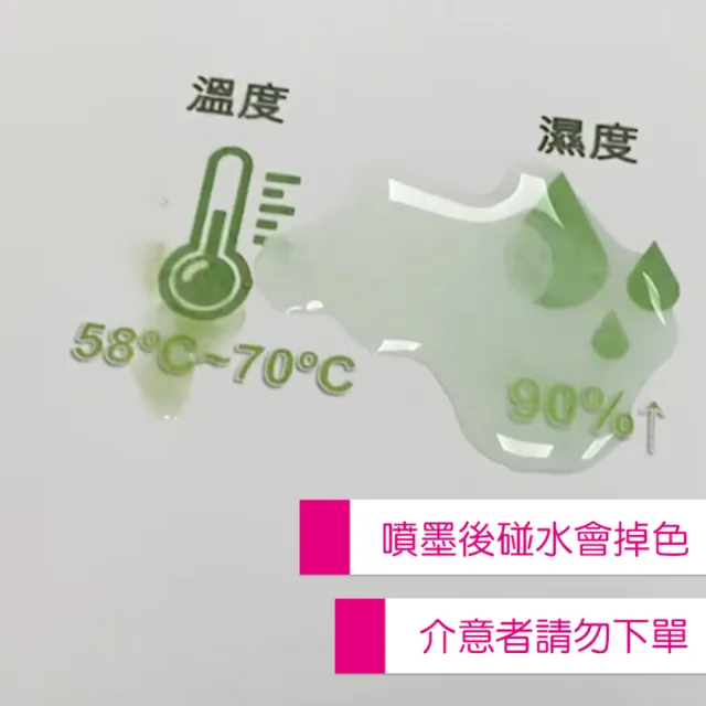 【CLEAN 克林】A4合成紙貼紙/每包20張(防水防撕 合成貼紙 白色貼紙  空白貼紙 可列印貼紙 防水貼紙)