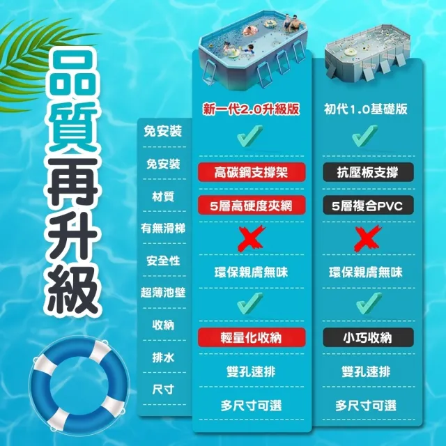 【Zhuyin】二代免充氣鋼架款 折疊游泳池 2.6米(附豪華戲水組 兒童戲水池 摺疊泳池 家庭水池 儲水桶)