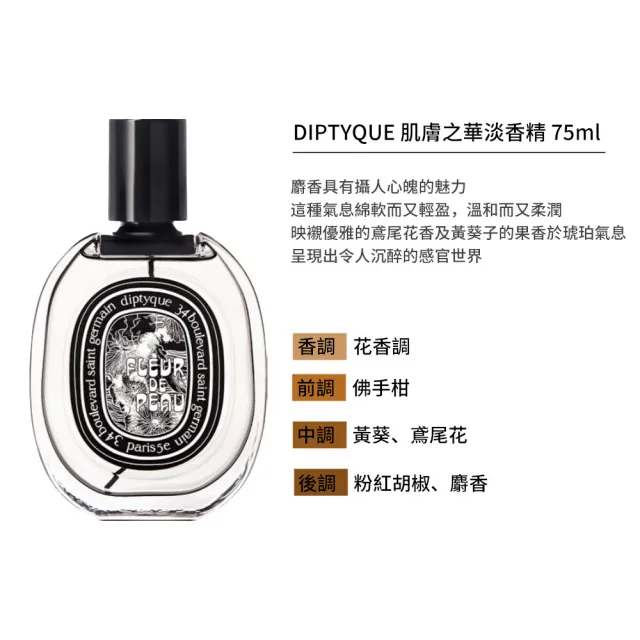 【Diptyque】淡香精 75ml(花都之水/爵夢/影中之水/青蕨/杜桑 多款任選/國際航空版)