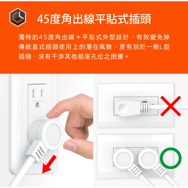 【CHANGLU 長律】台灣製造 7切6座3P延長線 1.8M(CL-3766-6)