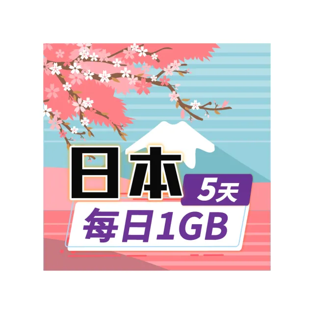 【飛速移動】日本5天｜每日1GB 高速流量吃到飽(日本網卡 日本網路 日本 網卡 網路 上網 sim卡)