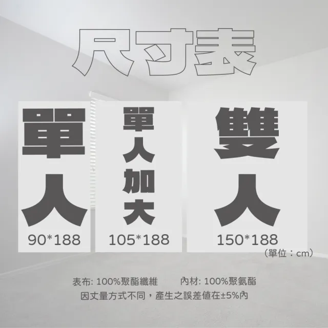 【LOHAS】石墨烯彈力透氣記憶床墊(單人3尺)