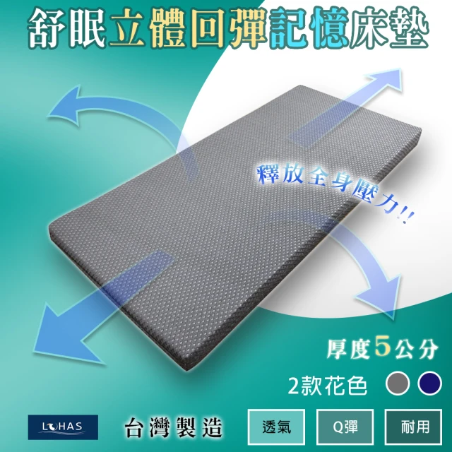 歐德沐 冬夏兩用雙面床墊90*190cm 加厚6公分 高效護