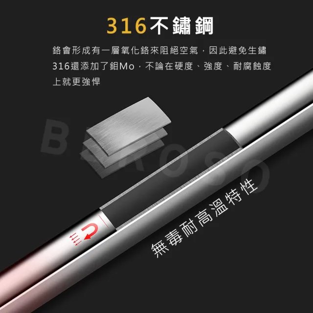 【Beroso 倍麗森】316不鏽鋼長方筷子10入組(SGS檢驗合格/環保餐具/露營/)