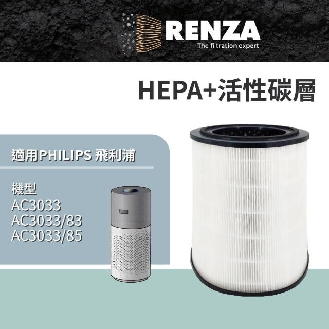 【RENZA】適用PHILIPS 飛利浦 AC3033 3033/83 AC3033/85 空氣清淨機(2合1HEPA+活性碳濾網 濾芯)