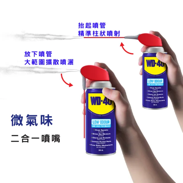 【WD-40】低油味 多功能除銹潤滑劑附專利型活動噴嘴 300ml(WD40)
