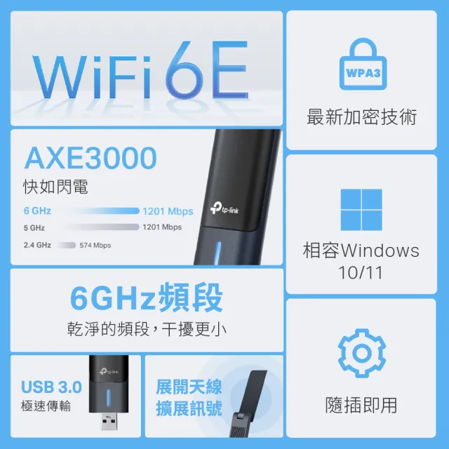 【TP-Link】Archer TXE50UH AXE3000 Wi-Fi 6E MU-MIMO 三頻 USB3.0 高增益無線網卡(Wi-Fi 6E 無線網路卡)