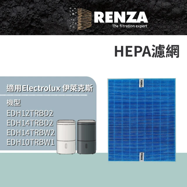 RENZA 適用 Electrolux 伊萊克斯 極適家居5