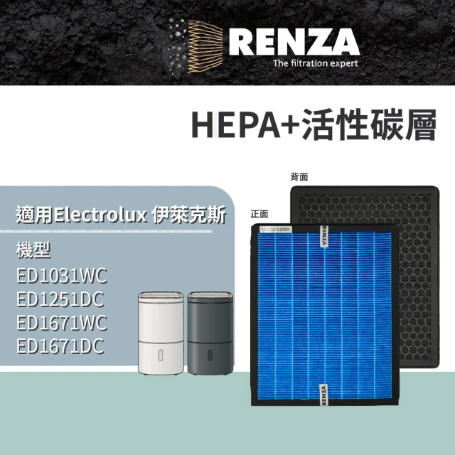 RENZA 適用 Electrolux 伊萊克斯 極適家居500/700 ED1031WC ED1251DC 空清除濕機(HEPA+活性碳濾網)