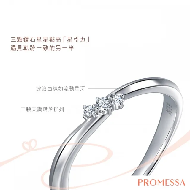 【PROMESSA】星宇系列 18K金鑽石戒指(女戒)