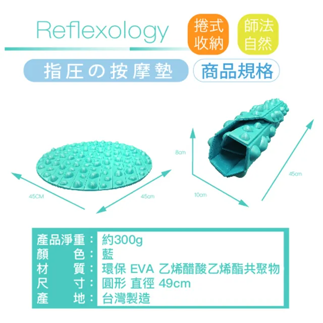 【台灣橋堡】超慢跑 墊 仿公園鵝卵石 健康步道(SGS 認證 100% 台灣製造 指壓板 穴道按摩 腳底按摩)