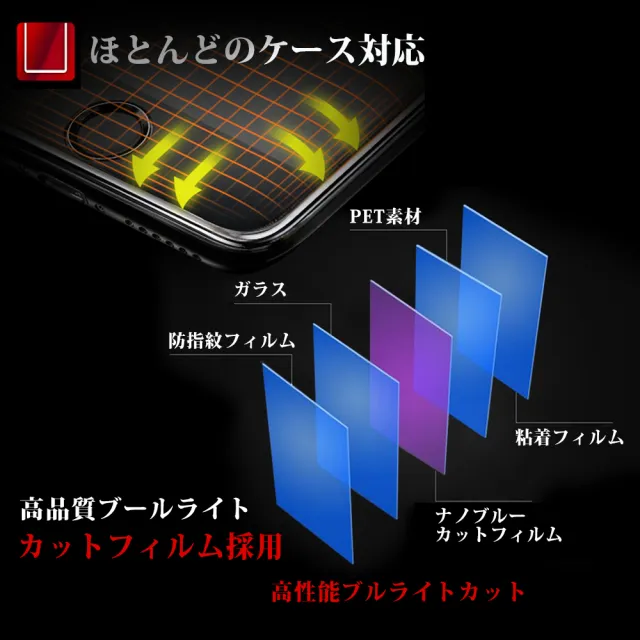 【日本AGC】買一送一IPhone 15 PRO MAX 保護貼黑框藍光日本AGC滿版鋼化膜