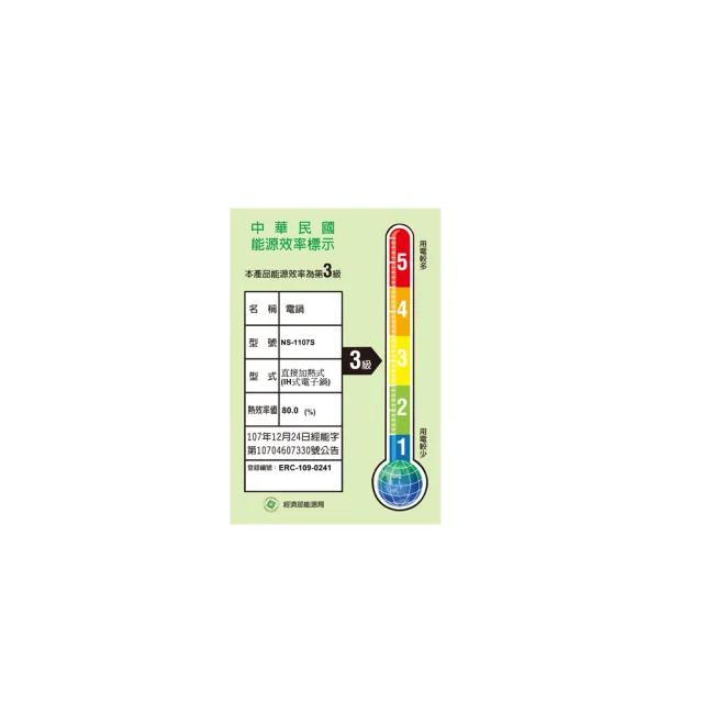 【萬國牌】6人份經典電子鍋9074(NS-1107)