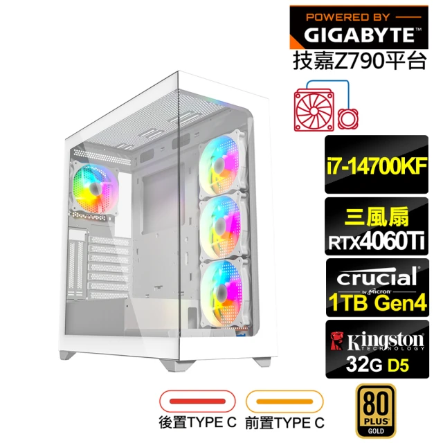 技嘉平台 i7廿核GeForce RTX 4060TI{獨角