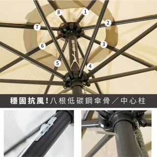 【DaoDi】戶外遮陽傘 擺攤太陽傘9尺(庭院傘 海灘傘 沙灘傘 露營傘)