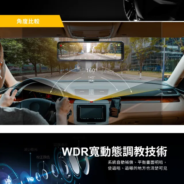 【LOOKING 錄得清】LD-9 Plus 12吋觸控式 流媒體 電子後視鏡汽車行車記錄器 贈32G記憶卡(車用紀錄器)