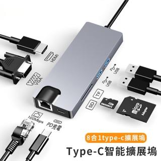 【Allan】Type-C八合一多功能HUB轉接器 HDMI集線器 傳輸擴充擴充套件塢(2USB C/VGA/PD/TF/SD)