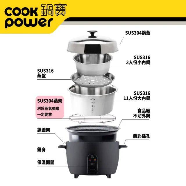 【CookPower 鍋寶】萬用316分離式電鍋-11人份-夜幕黑(超值雙鍋組)