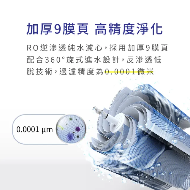 【元山】雙出水生飲級600G廚下型RO淨水器 YS-8021RO(電動濾芯+雙出水龍頭)