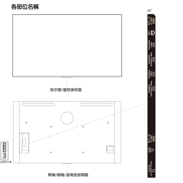 【TCL】85型 4K QD Mini LED 144HZ Google TV 量子智能連網液晶顯示器-基本安裝(85C855)