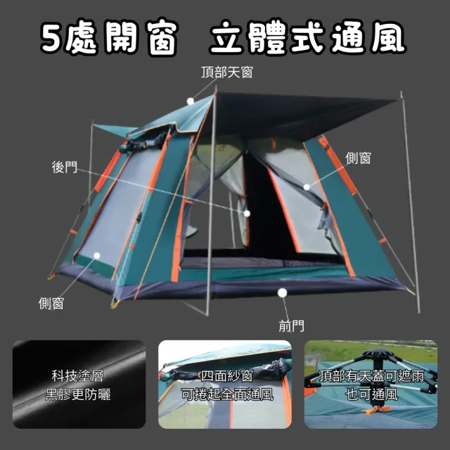【Petvibe】全自動速開黑膠帳篷240cm(液壓帳篷/露營帳篷/野餐帳篷/秒開帳篷/快速帳篷/自動帳/登山帳篷)