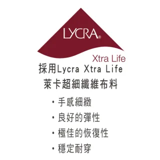 【Swear 思薇爾】買一送一2件組Love myself系列M-3XL罩素面無鋼圈包覆女內衣(2色各1件)