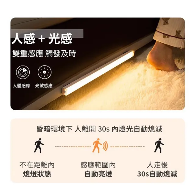 【聚美照明】感應燈 磁吸人體感應燈 白/暖光50cm（磁吸+感應+長亮+可調光）(衣櫃燈/LED感應燈)