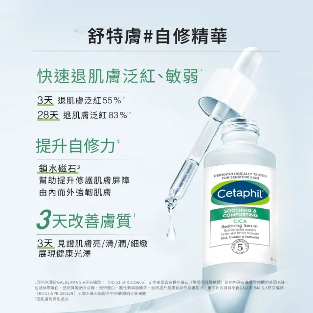 【Cetaphil 舒特膚】官方直營 舒新潔面泡泡 200ml+舒新雪潤安撫水150ml+舒新雪潤B5修護精華 30ml(自修精華)