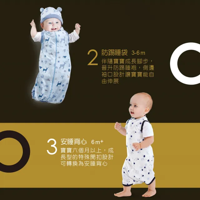 【KU.KU. 酷咕鴨】超好眠懶人包巾-四季薄款(多款任選)