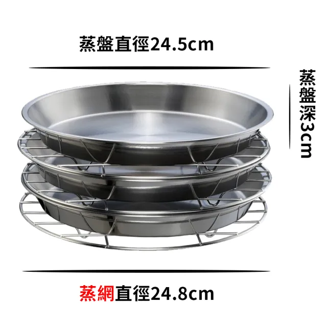 【萬國】304不鏽鋼高帽子蓋組(10-11人電鍋適用)