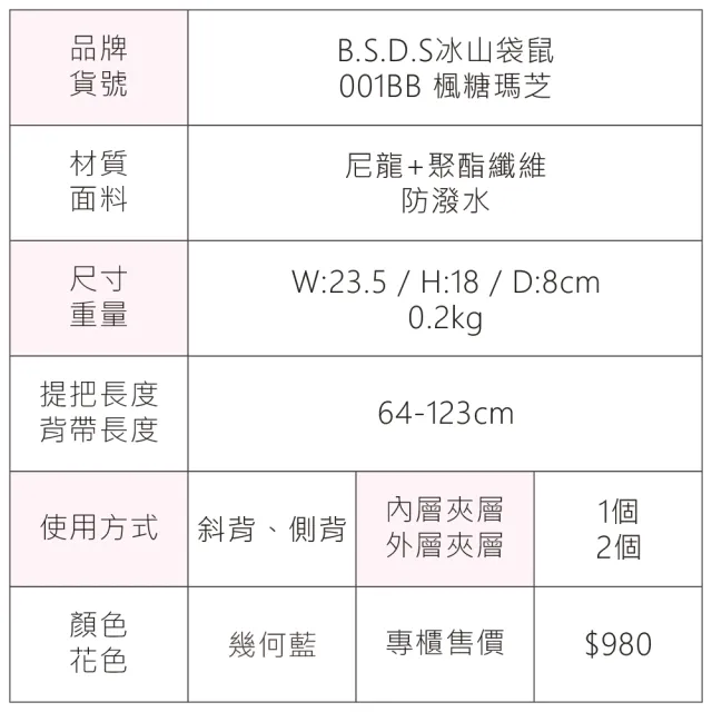 【冰山袋鼠】楓糖瑪芝 - 輕巧百搭斜背包 - 幾何藍(001BB)