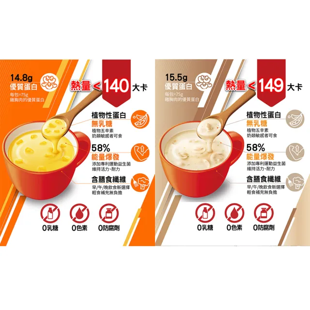 【台塑生醫醫之方】益菌固基飲x3盒-任選-玉米濃湯風味/蘑菇濃湯風味(共30包-李李仁代言)