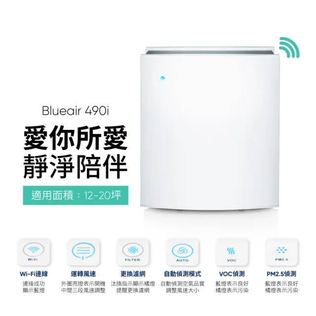 【Blueair】空氣清淨機經典i系列去除99%病毒抗PM2.5過敏原490i(限量福利品)