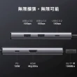 【綠聯】七合一Type-C集線器超高傳輸版(USB3.2*2+Type-C3.2+HDMI+SD/TF+PD100w HUB/臺灣創惟晶片)