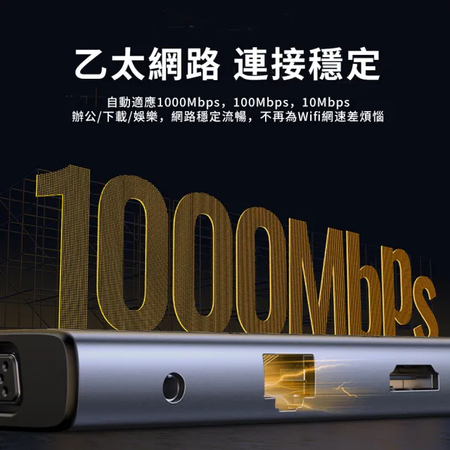 【綠聯】十合一Type-C集線器 旗艦版(USB3.0*3+TF/SD+HDMI+VGA+網路+3.5mm音源孔+PD100W/HUB)