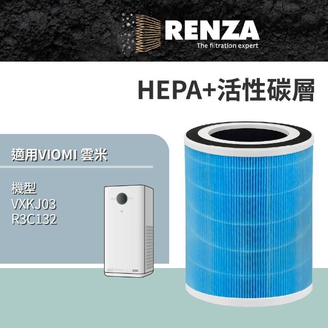 【RENZA】適用 VIOMI 雲米 VXKJ03 R3C132 APP智慧空氣清淨機(HEPA濾網+活性碳濾網 濾芯 濾心)