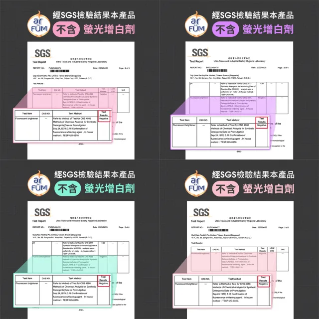 【ar FUM 紡優美】5合1 洗衣香氛膠囊/洗衣球 20顆/盒(至愛/玫瑰/百合/永恆)