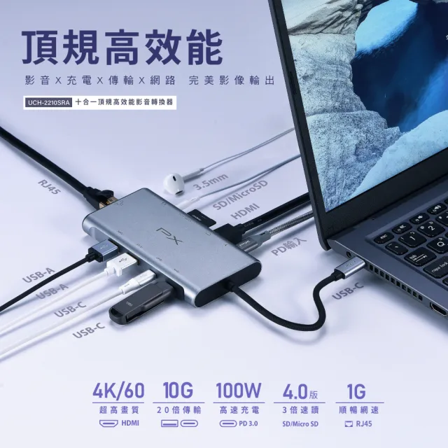 【PX 大通-】最划算2年保固10合1快充100W瓦USB TypeC轉接HDMI SD hub十合一4K網路Hub集線器(UCH-2210SRA)