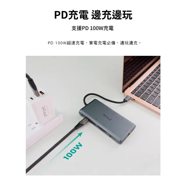 【PX 大通-】最划算2年保固10合1快充100W瓦USB TypeC轉接HDMI SD hub十合一4K網路Hub集線器(UCH-2210SRA)