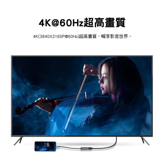 【PX 大通-】2年保固超輕巧4K Type C轉接HDMI hub集線器USB-C 3.1 影音轉接器手機筆電 to HDMI(UCH1H-PRO)