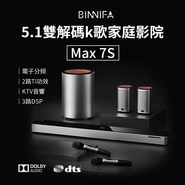 小米有品 BINNIFA 回音壁Live 1T(金屬木製發聲