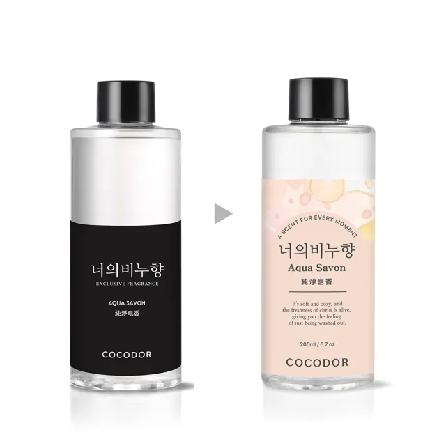 【cocodor】BROWN & FRIENDS造型擴香瓶50ml+擴香補充瓶200ml 2+1超值組(原廠直營)