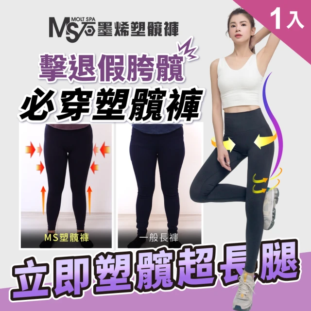 BEFIT 星品牌 美國提臀健腹器 贈健腹輪 AB SLIM