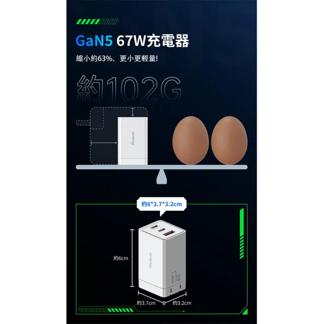 【麥多多 Mcdodo】極致白 GaN 67W 氮化鎵充電器(Type C/USB 三孔PD快充)